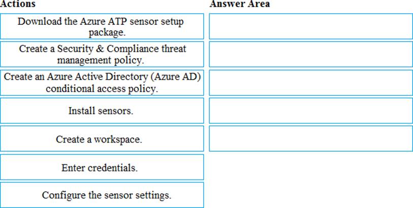 MS-101 Valid Test Topics